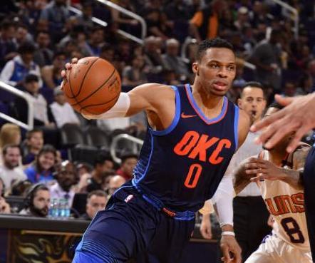 射门和高效 射门和高效