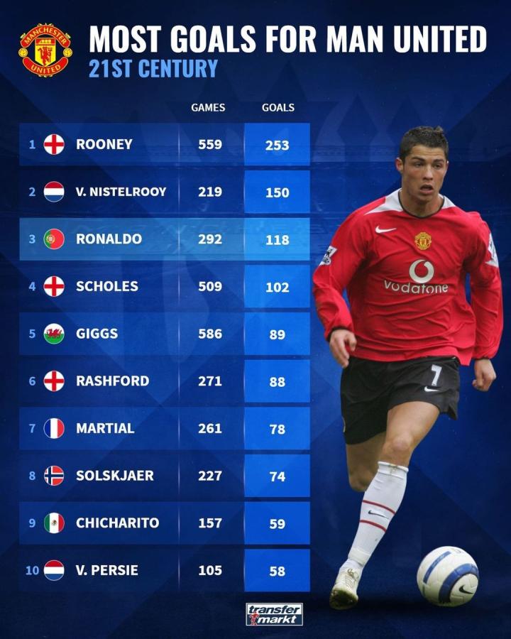 还必须确保 还必须确保