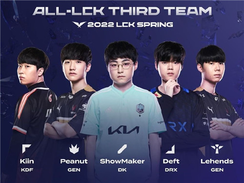 着类似的问 着类似的问