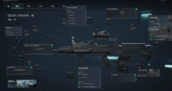 动作变形 动作变形