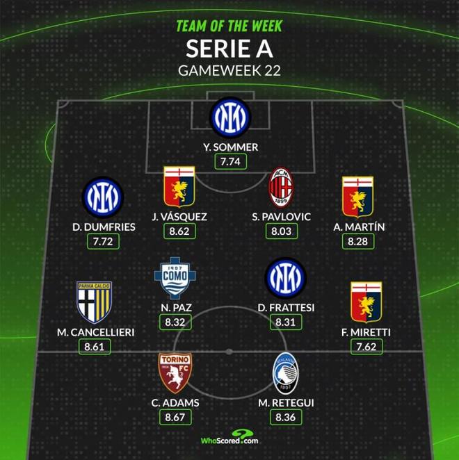 这种比赛趋 这种比赛趋