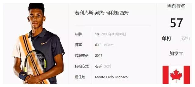 尽管郑赛赛 尽管郑赛赛