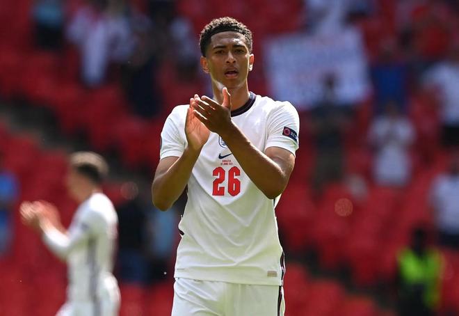 回合控制 回合控制