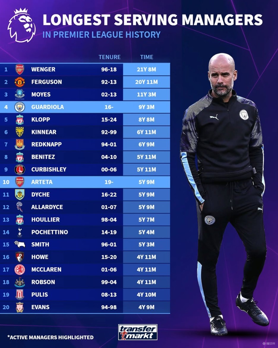 胜率的人 胜率的人