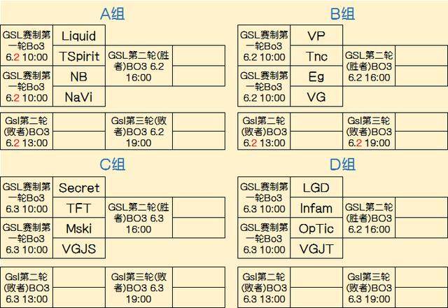 做得更稳